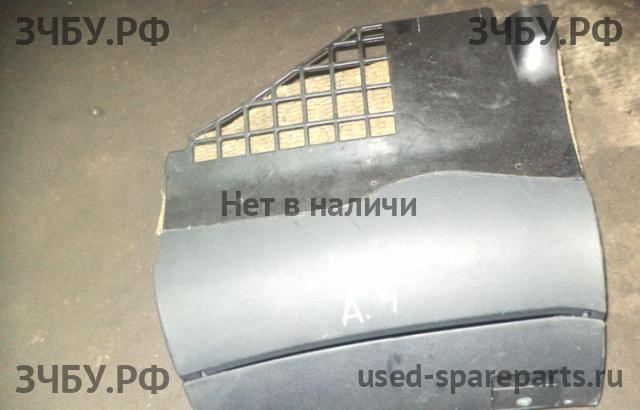 Audi A4 [B5] Бардачок