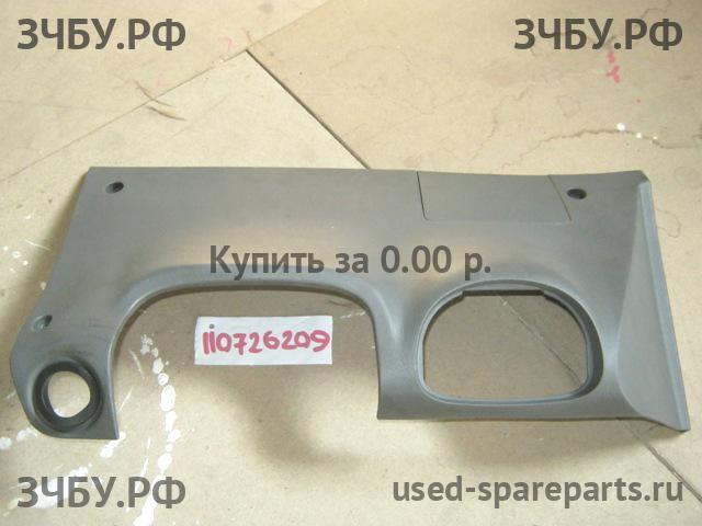 Hyundai Santa Fe 1 (SM) Накладка декоративная на торпедо