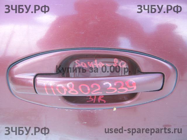 Hyundai Santa Fe 1 (SM) Ручка двери задней наружная правая