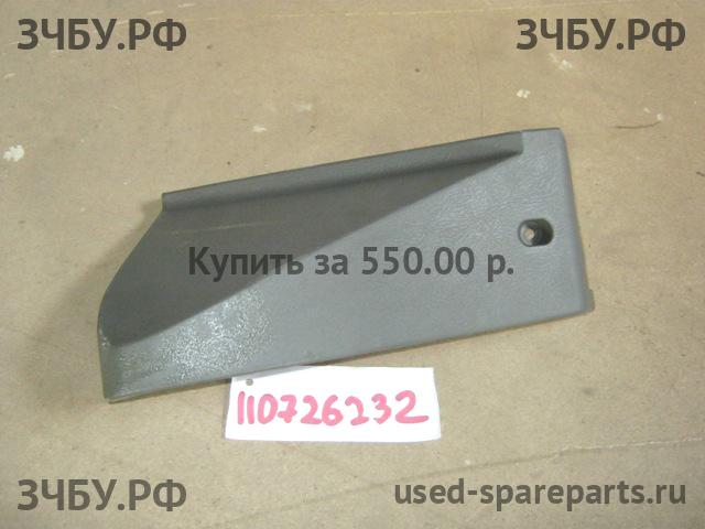 Hyundai Santa Fe 1 (SM) Пластик салона