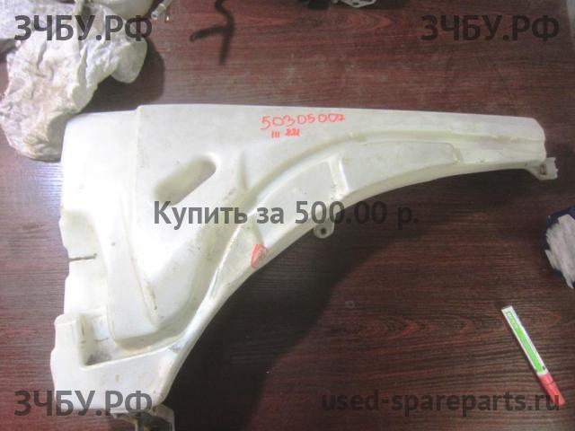 Porsche Cayenne 1 (955/957) Бачок омывателя лобового стекла