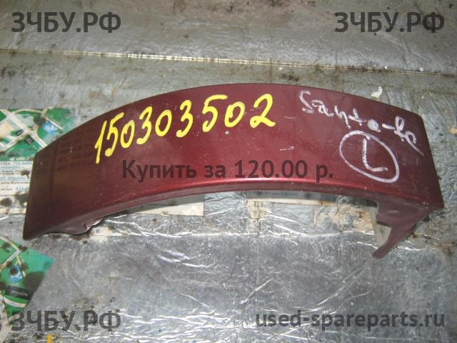 Hyundai Santa Fe 1 (SM) Планка под фонарь левая