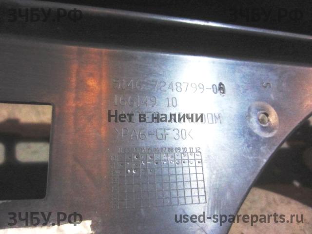 Mini Cooper Coupe 2 [R56] Панель передняя (телевизор)
