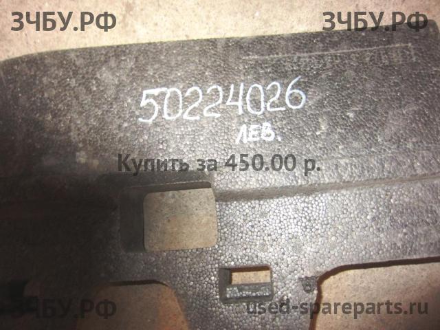 Rover 75 (RJ) Наполнитель бампера задний
