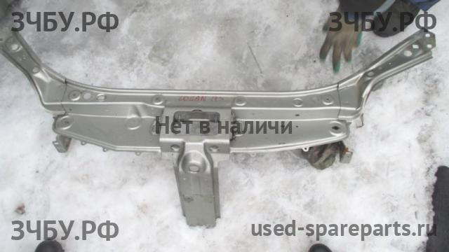 Renault Logan 2 Панель передняя (телевизор)