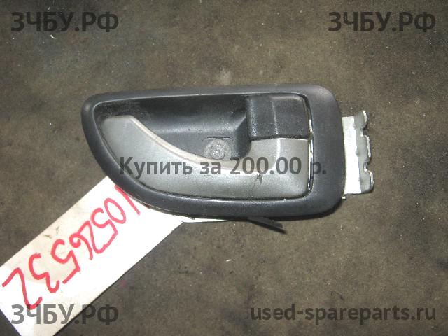 ZX Landmark Ручка двери внутренняя задняя правая