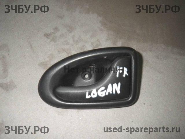 Renault Logan 1 Ручка двери внутренняя