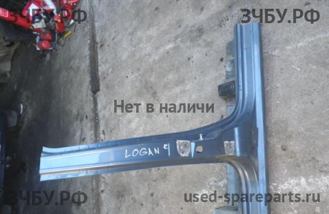 Renault Logan 1 Порог правый