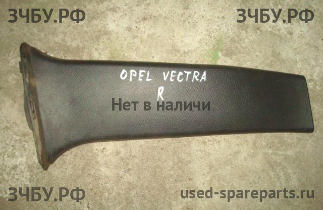 Opel Vectra B Обшивка салона