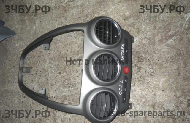 Opel Antara Блок кнопок