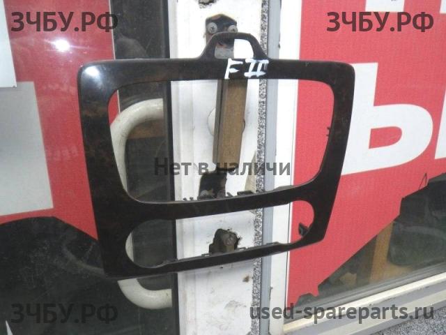 Ford Focus 2 (рестайлинг) Накладка