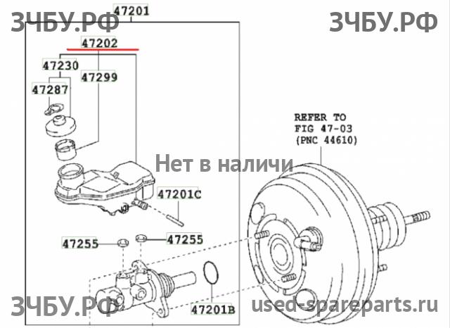 Toyota Corolla (E14 - E15) Бачок главного тормозного цилиндра
