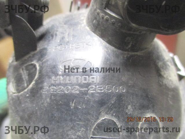 Hyundai Santa Fe 2 (CM) ПТФ правая