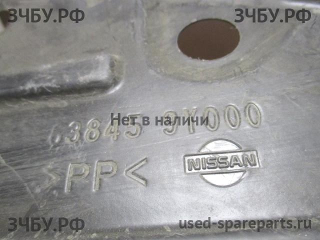 Nissan Teana 1 (J31) Локер передний левый