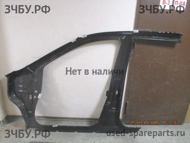 Определить Определить Порог правый