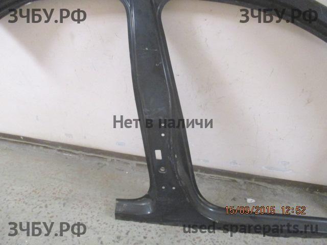 Определить Определить Порог правый