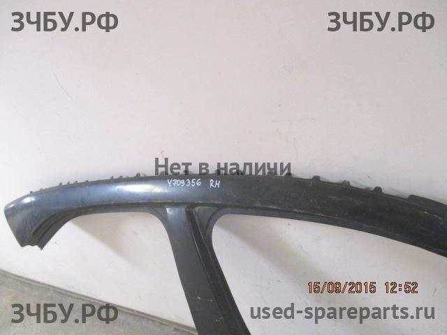Определить Определить Порог правый