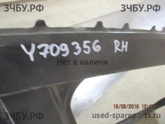 Определить Определить Порог правый