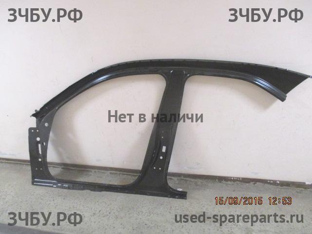 Определить Определить Порог правый