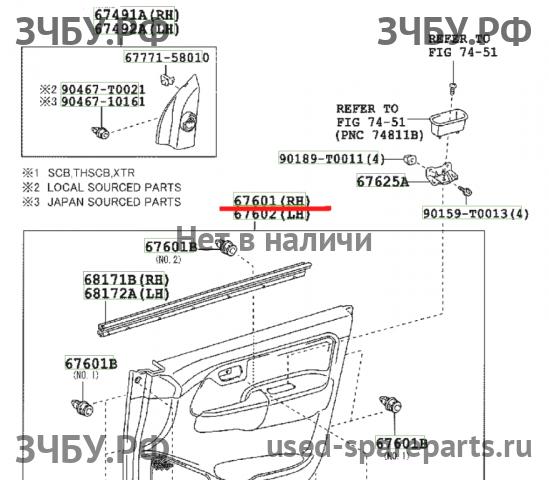 Toyota Hi Lux (3) Pick Up Обшивка двери передней правой