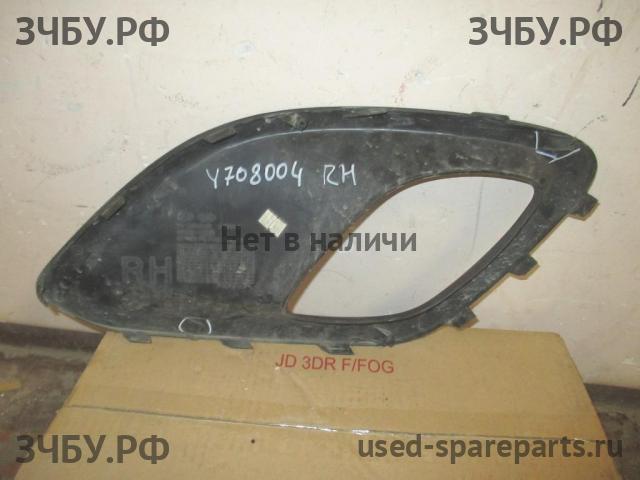 KIA Picanto 2 Рамка противотуманной фары правой