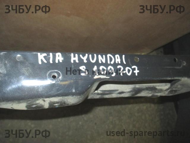 KIA Rio 3 Панель передняя (телевизор)