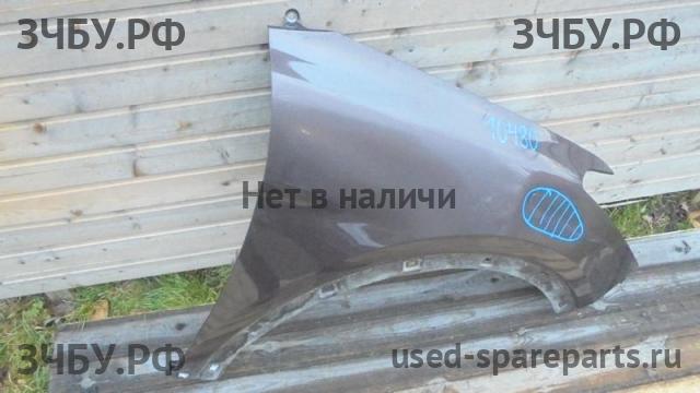 Hyundai Santa Fe 3 Крыло переднее правое