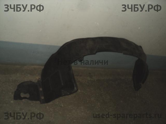Hyundai Santa Fe 1 (SM) Локер передний правый