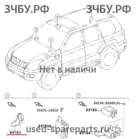 Toyota Land Cruiser 120 (PRADO) Иммобилайзер