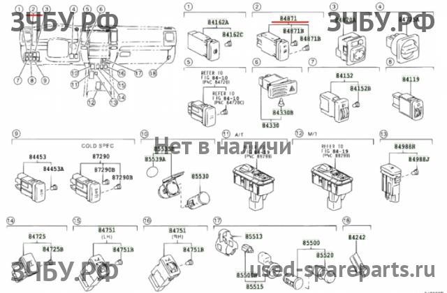 Toyota Land Cruiser 120 (PRADO) Кнопка