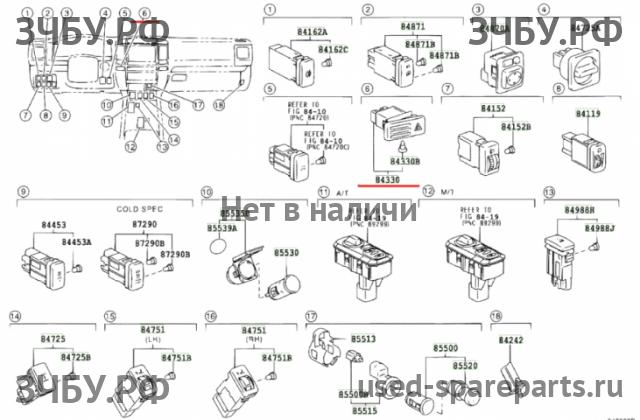 Toyota Land Cruiser 120 (PRADO) Кнопка аварийной сигнализации