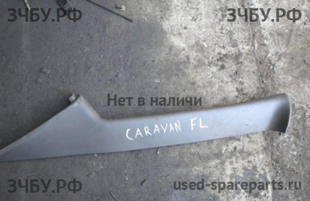 Chrysler Voyager/Caravan 3 Обшивка салона
