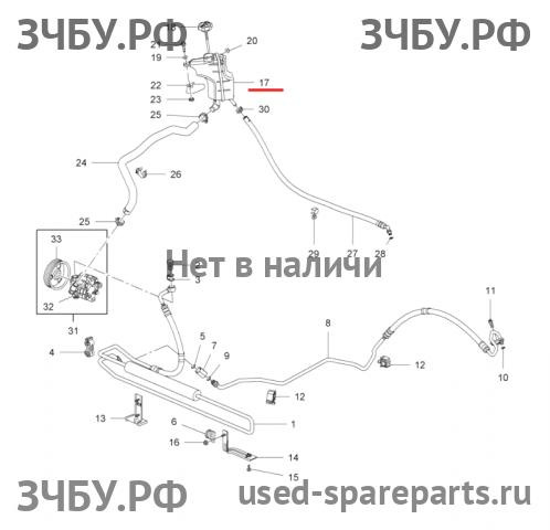 Chevrolet Cruze 1 Бачок гидроусилителя