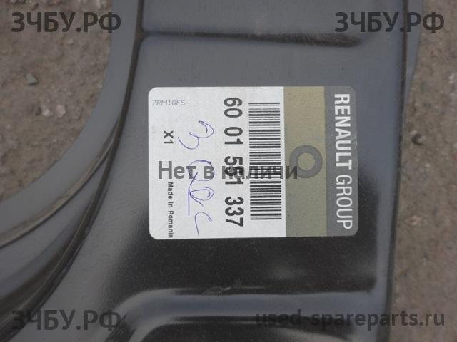 Renault Sandero 1 Порог правый