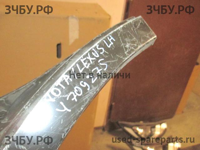 Определить Определить Порог левый