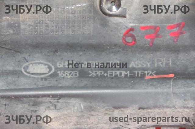 Land Rover Freelander 2 Накладка на порог правая