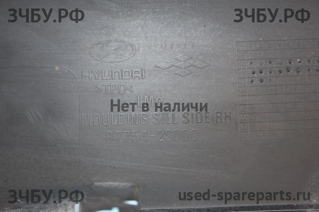 Hyundai ix35 Накладка на порог правая