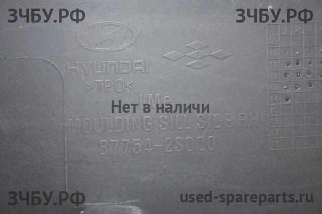 Hyundai ix35 Накладка на порог правая