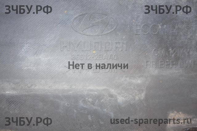 Hyundai Santa Fe 2 (CM) Юбка заднего бампера
