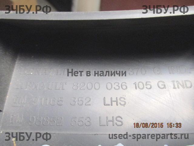 Opel Vivaro A Накладка стойки