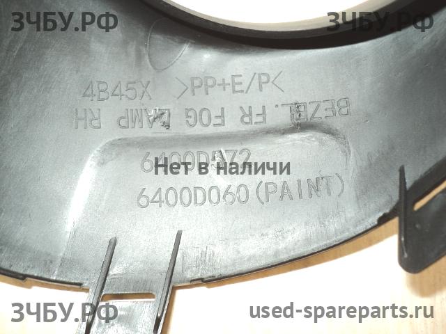 Mitsubishi Outlander 3 Рамка противотуманной фары правой