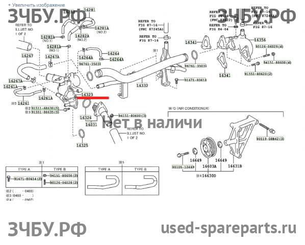 Toyota Land Cruiser 120 (PRADO) Корпус термостата