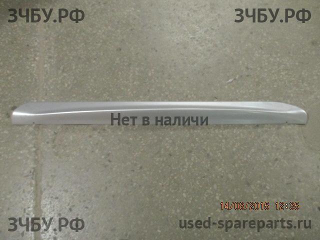 Suzuki SX4 (2) Накладка на порог правая