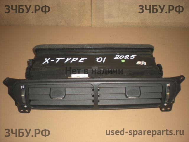 Jaguar X-type (X400) Дефлектор воздушный