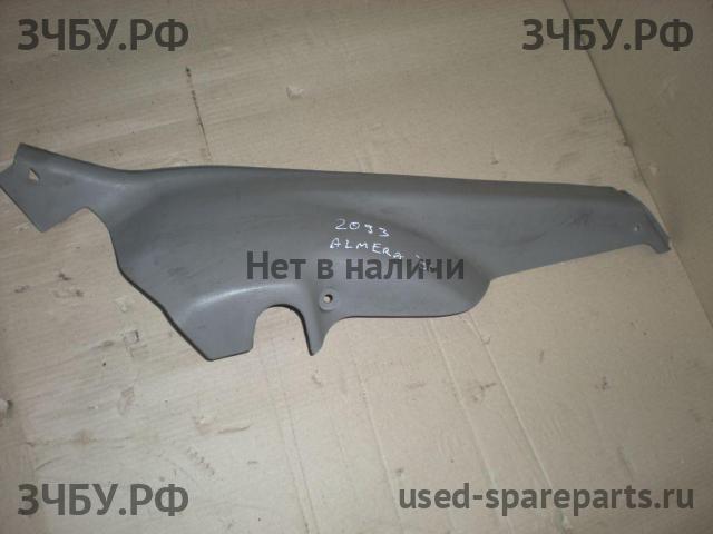 Nissan Almera 16 Накладка на порог задний правый
