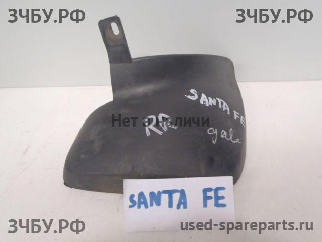 Hyundai Santa Fe 1 (SM) Брызговик задний правый