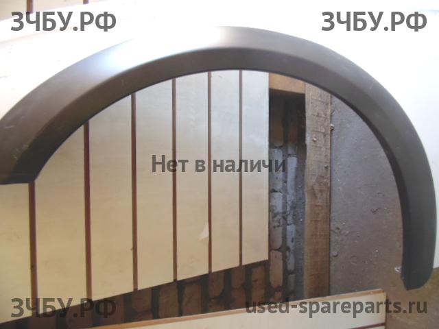 Audi A4 [B8] Allroad Накладка крыла