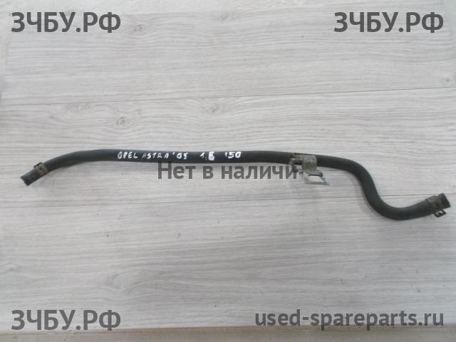 Opel Astra H Патрубок радиатора