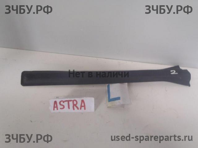 Opel Astra H Накладка стойки