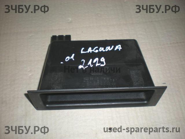 Renault Laguna 2 Ящик